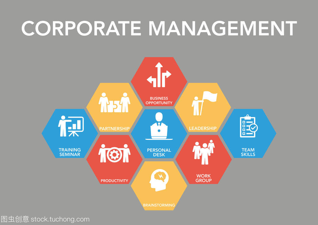 企業管理圖標概念